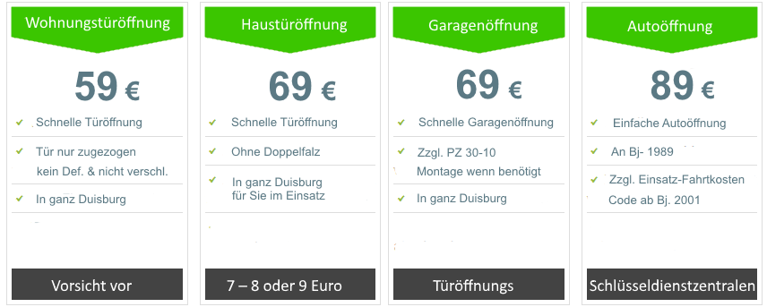 Schlüsseldienst Kerpen Hahnenstr. 66 (PLZ 50171) Schlüsseldienst Kerpen Hahnenstr. 66 (PLZ 50171)